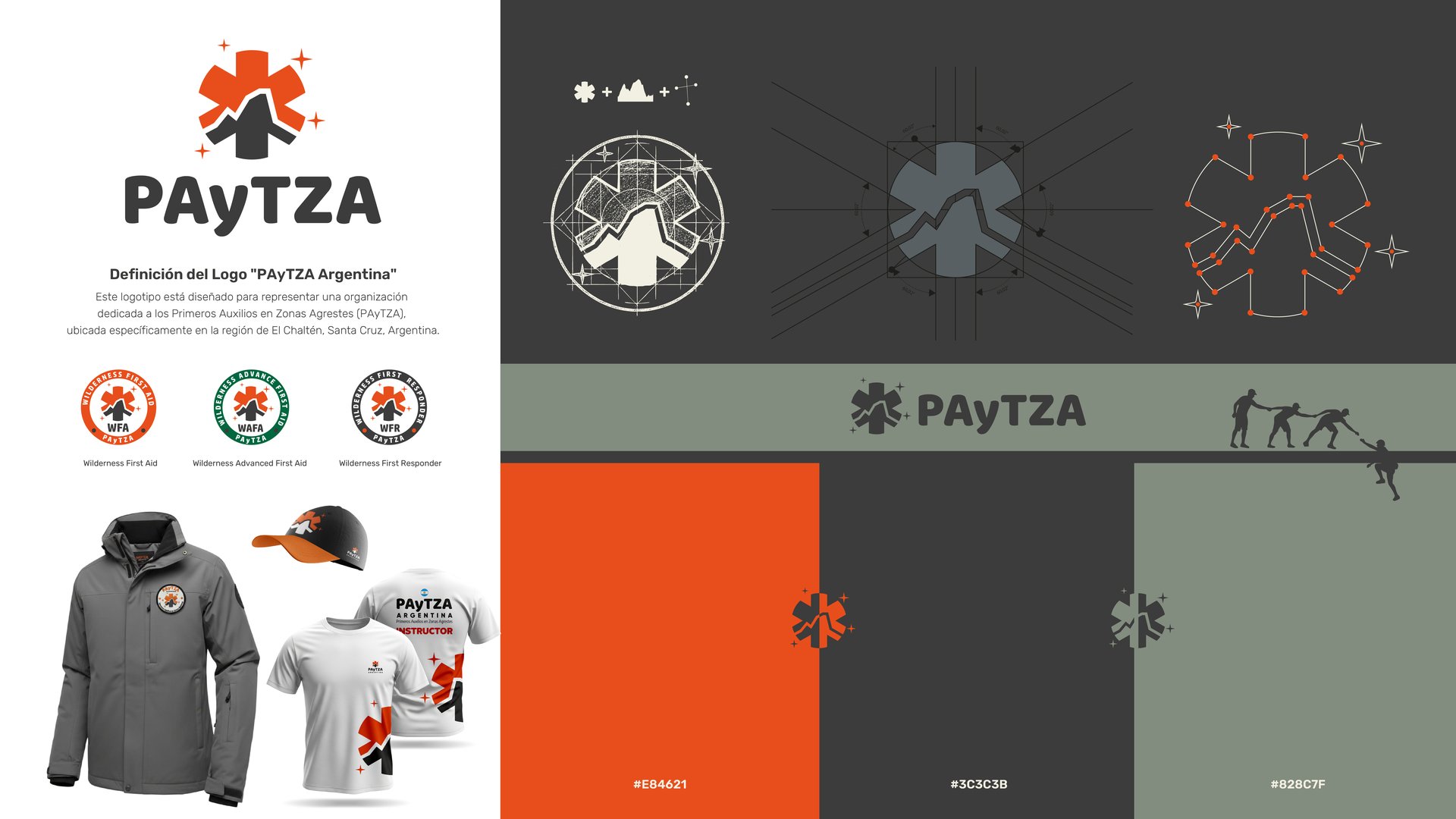 PAyTZA Argentina
